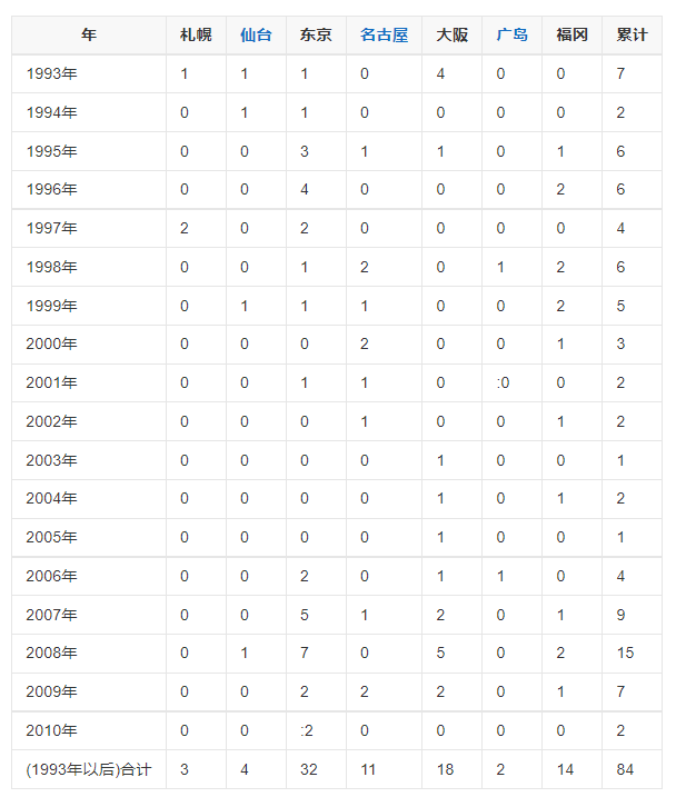 乐加乐外教新乡乐外教_网上小学外教外教一对一_外教死刑