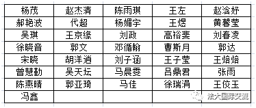 培训班托福_北京托福培训vip班_初中托福培训vip班