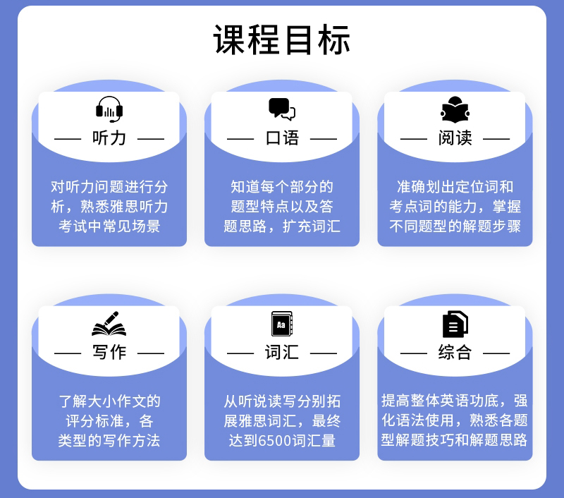 专业雅思托福辅导