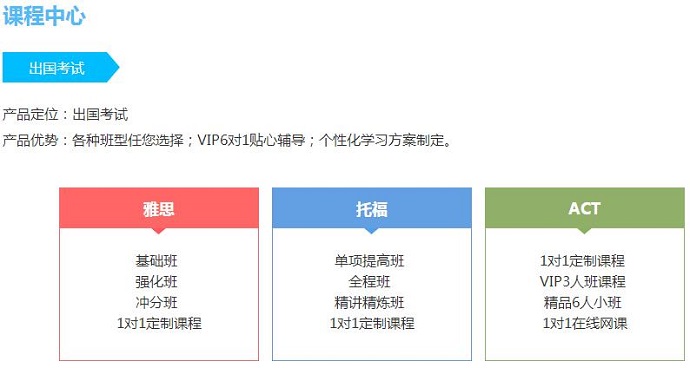 新会哪里有成人培训英语机构_厦门成人培训英语作文_厦门成人英语培训机构有哪些