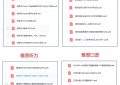 信阳雅思培训课程-信阳雅思培训课程情况分析缩略图